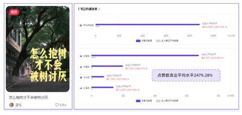 吃瓜网43198点赞数,揭秘热门话题背后的秘密