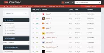 抖音快手网红吃瓜qq群,幕后故事大揭秘